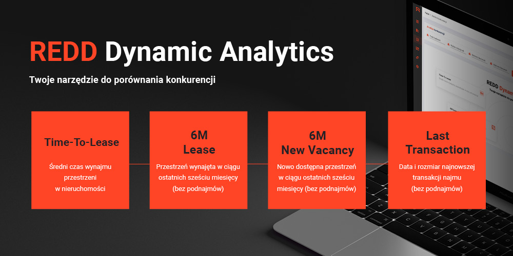 REDD Dynamic Analytics